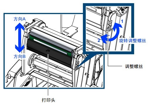 TSC TE244打印出來的字體顏色很淺，不是很清晰，怎么解決？