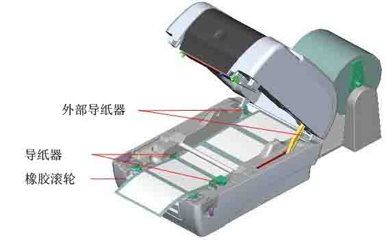 TSC單張吊牌打印機_TSC TTP-345標簽打印機對貼紙的邊距有要求嗎？